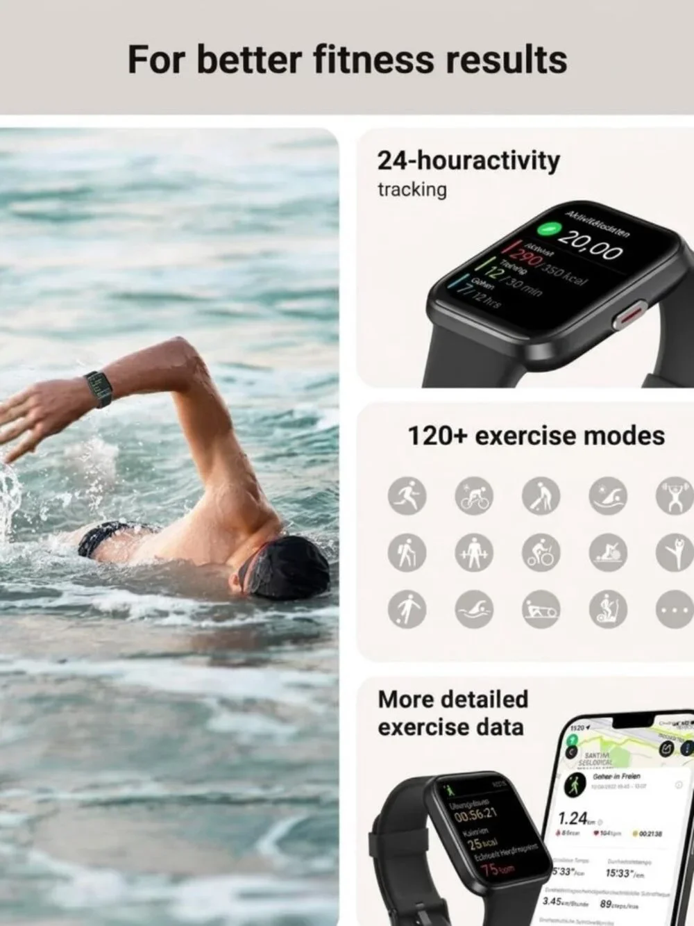 Smart Fitness Watch for Men & Women, 1.8” Touch Screen, Waterproof, Heart Rate